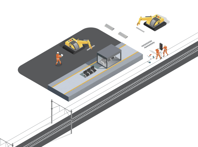 Platforms animation