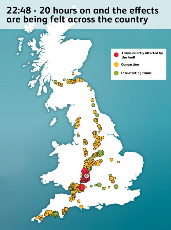 Map of the UK showing even more affected areas. Coloured dots highlight trains directly affected, congestion and late starting trains 20 hours on from the initial incident