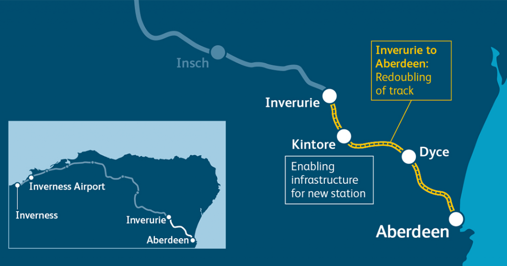 Map showing redoubling of track route from Inverurie to Aberdeen.