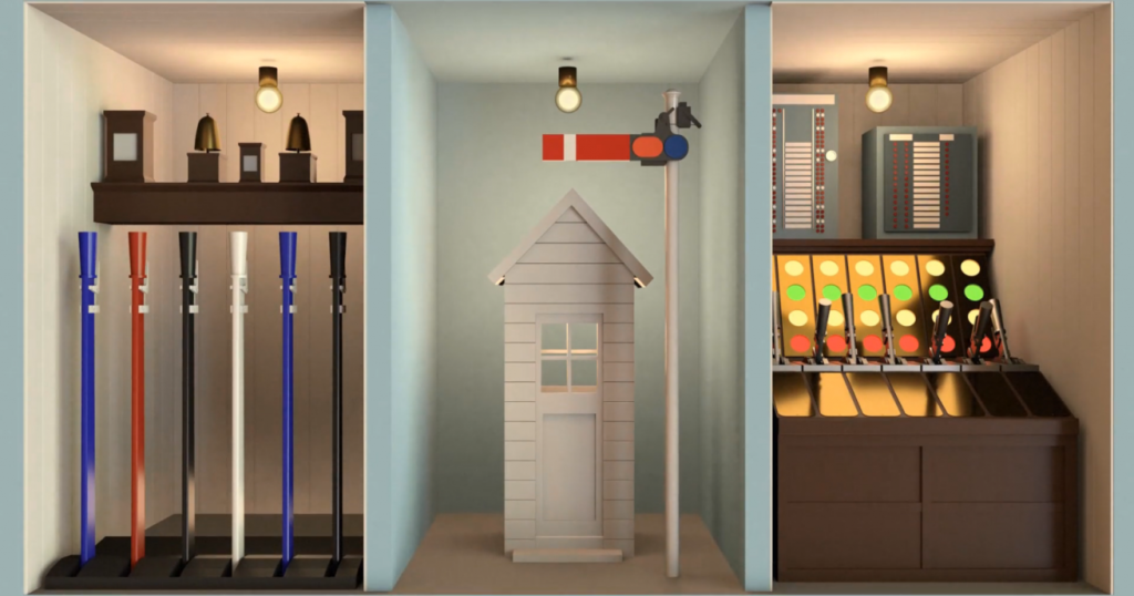 Still from animation showing a signal box and small and large mechanical signal levers