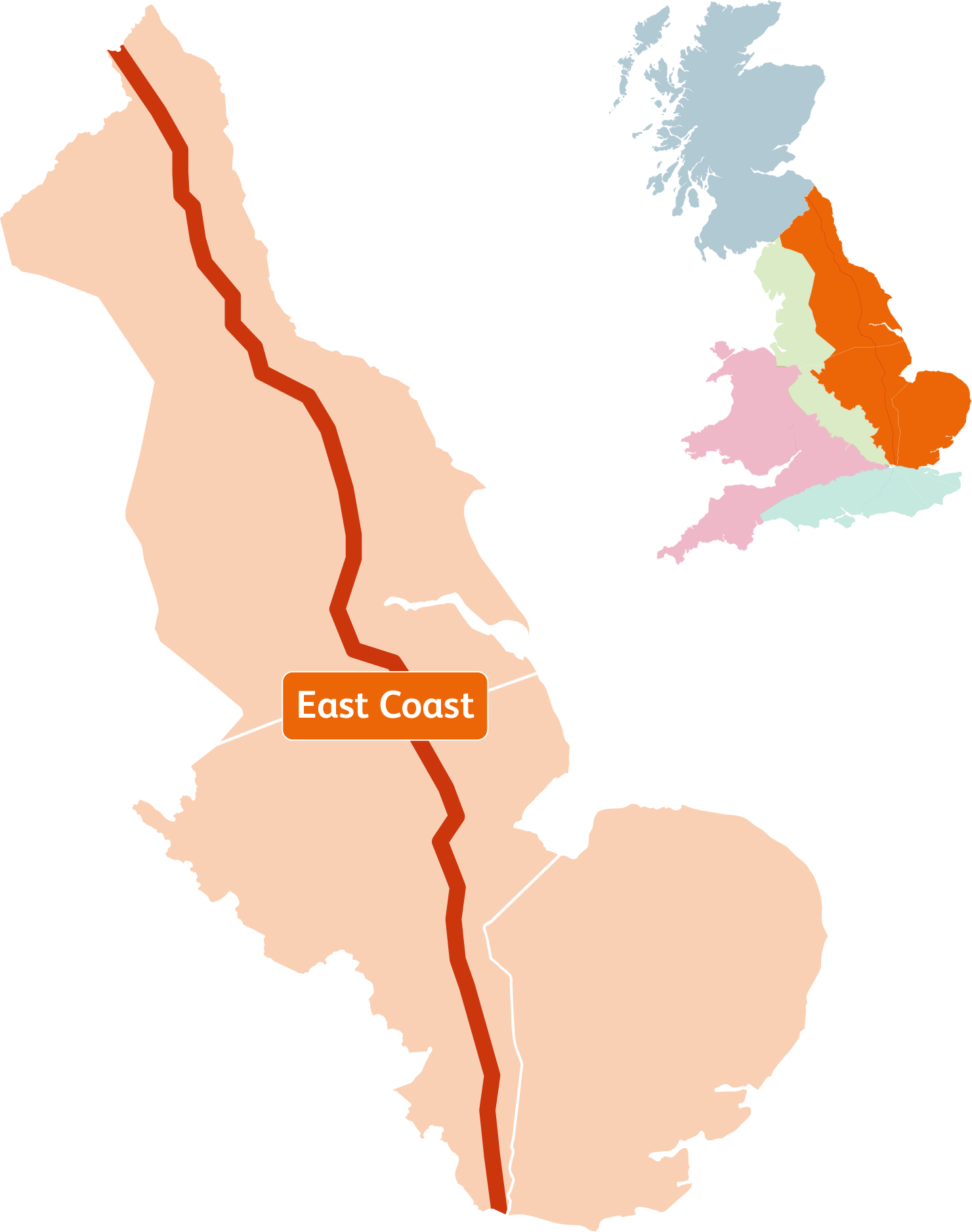 Regan arbejde Gendanne East Coast route - Network Rail