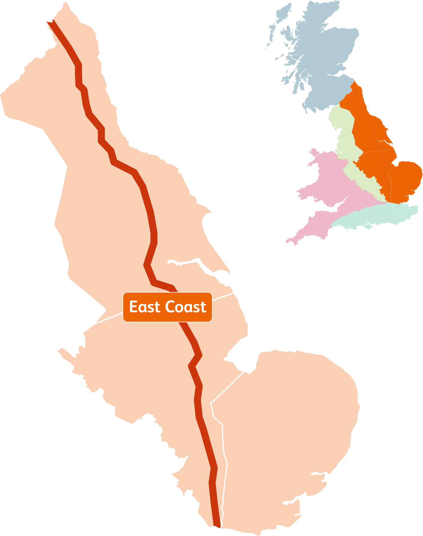 Regan arbejde Gendanne East Coast route - Network Rail