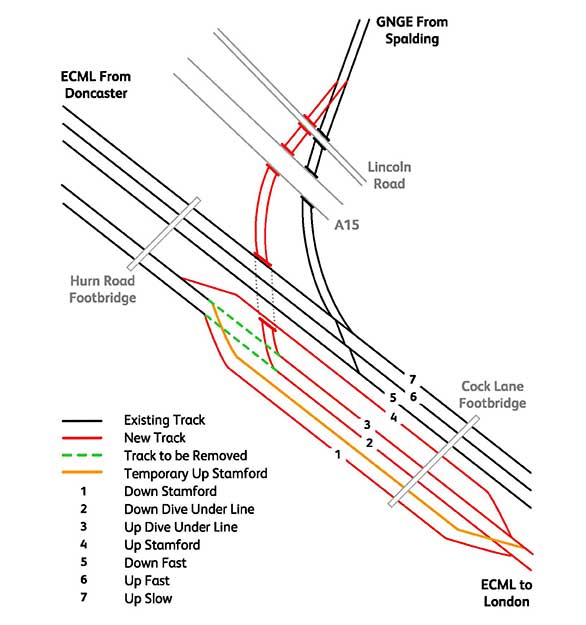Diagram showing proposed end state track layout