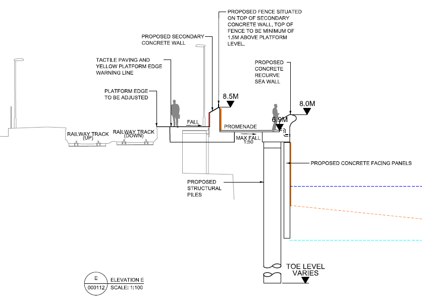Cross sectional diagram of sea wall at Dawlish beach