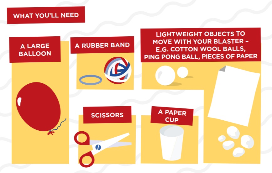 An illustration of the instructions for the make your own air blaster educational activity.