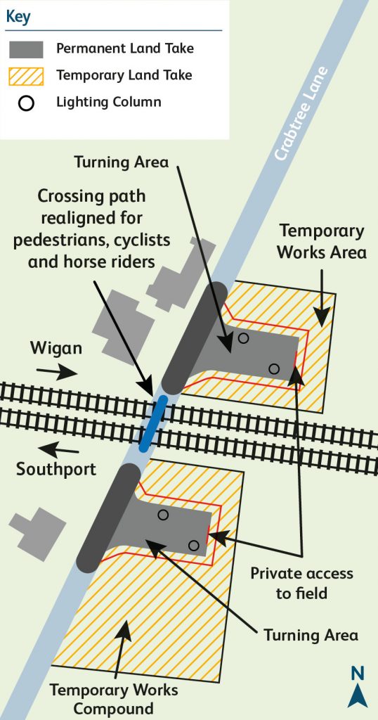 Map: Close up of the Crabtree level crossing turning areas on both sides of the tracks also highlighting temporary work areas and realigned crossing for pedestrians, cyclists and horse riders.