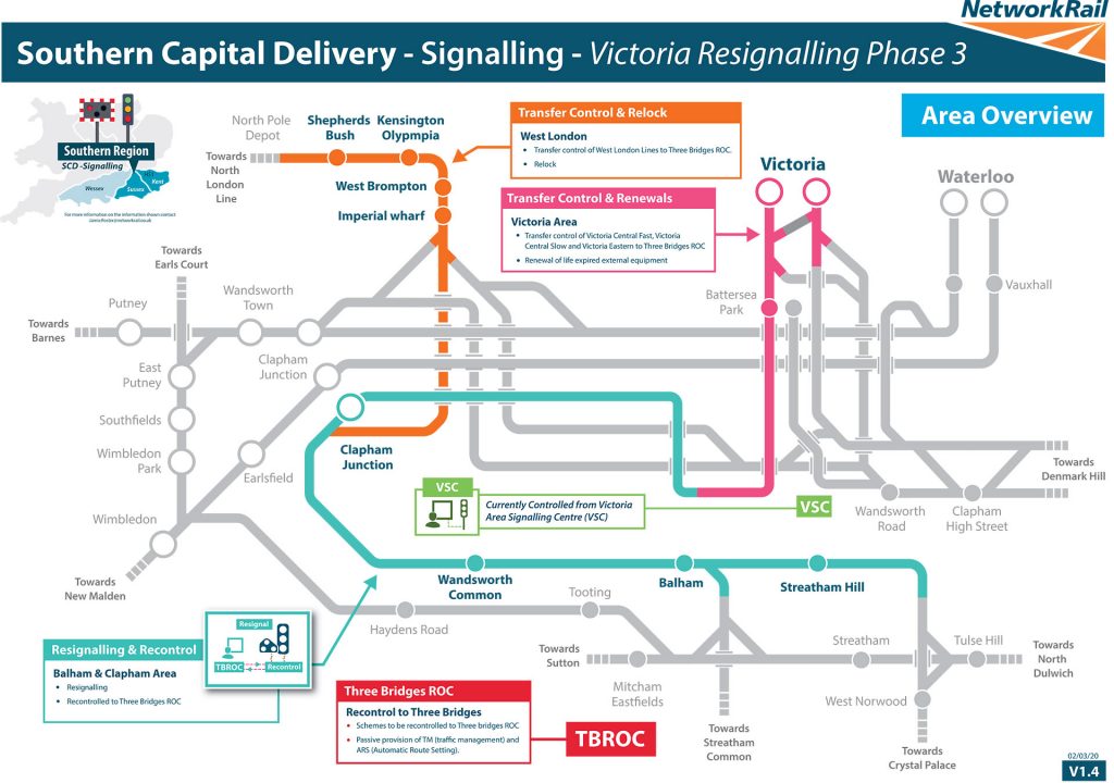 Victoria resignalling phase 3 overview