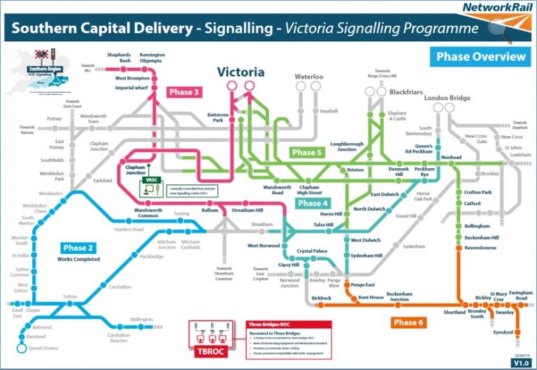 London Victoria track and signalling upgrades Network Rail