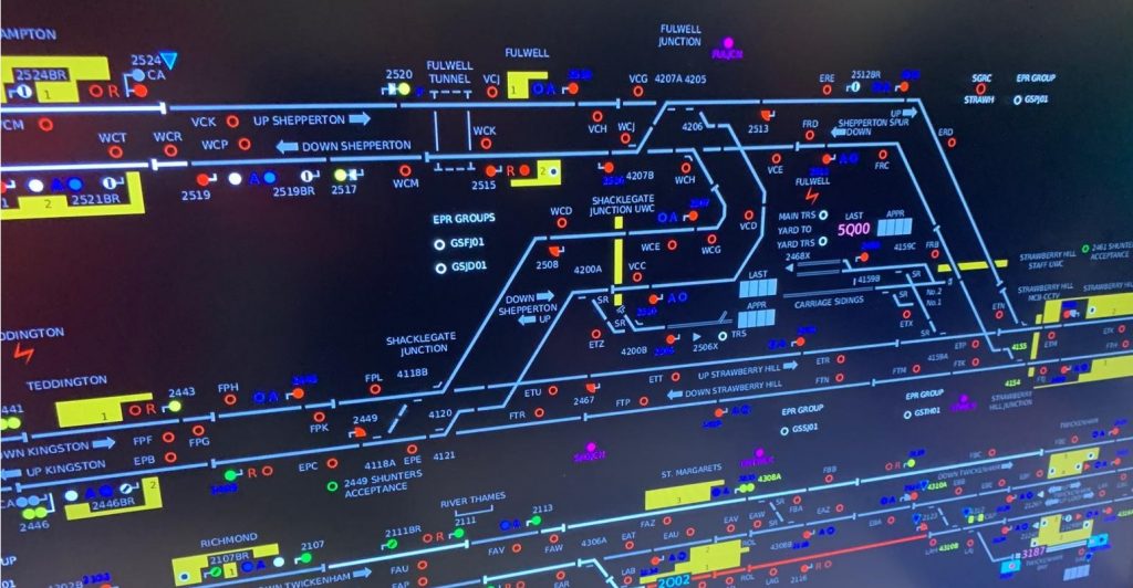 State of the art signalling system