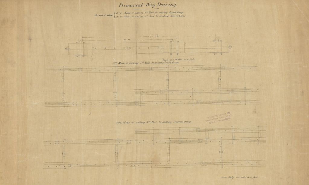 Archive drawing of the mixed gauge