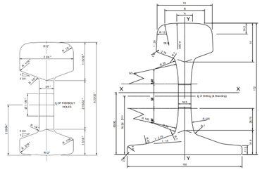 Drawing of bullhead rail compared with flat bottom rail