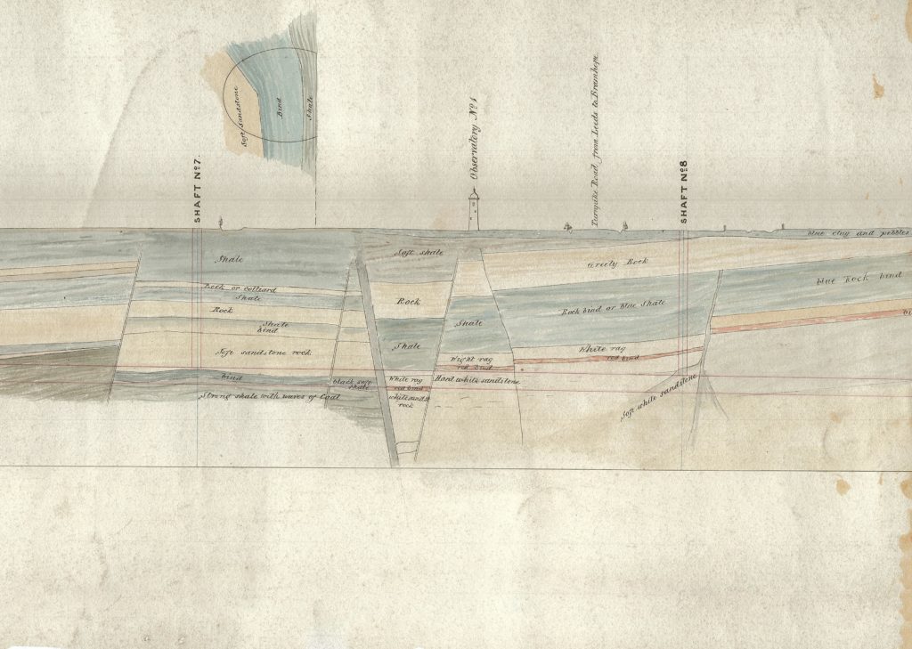 Original archive drawing of the geology at the site of the Bramhope Tunnel