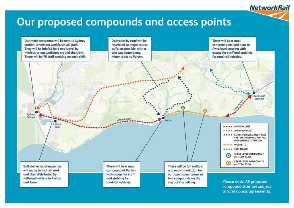 Map of compounds and access points