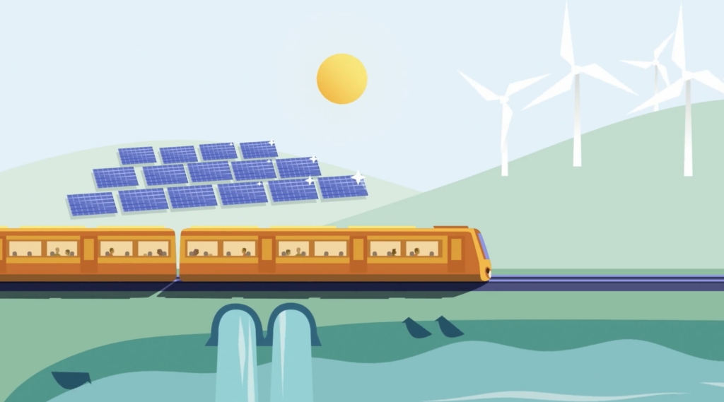 Still from an animation, showing a train running alongside solar panels and a wind farm.