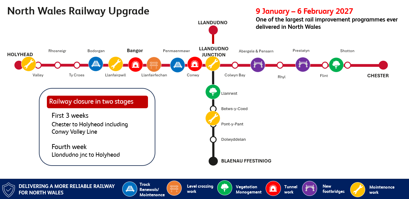 www.networkrail.co.uk