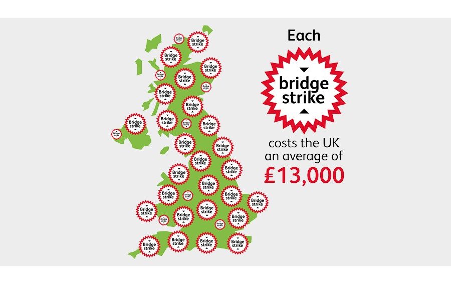 Each bridge strike cost the UK an average of £13,000