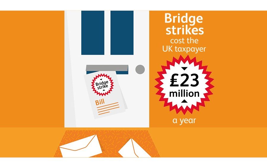 Bridge stikes cost the UK taxpayer £23m a year